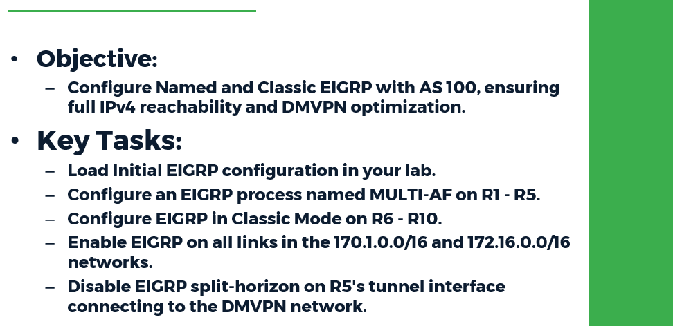 EIGRP MD5 & SHA-256 Authentication